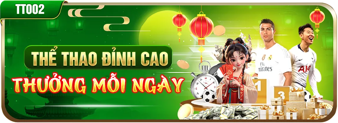 Minh họa câu hỏi thường gặp